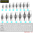 AMYSPORTS 10-20pcs/pack Saltwater Fishing Sinker with Swivel Rolling