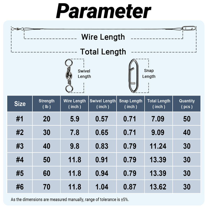 AMYSPORTS 30-50pcs/Pack Heavy Duty Stainless Wire Fishing Leaders Barrel Swivel Black Nickel