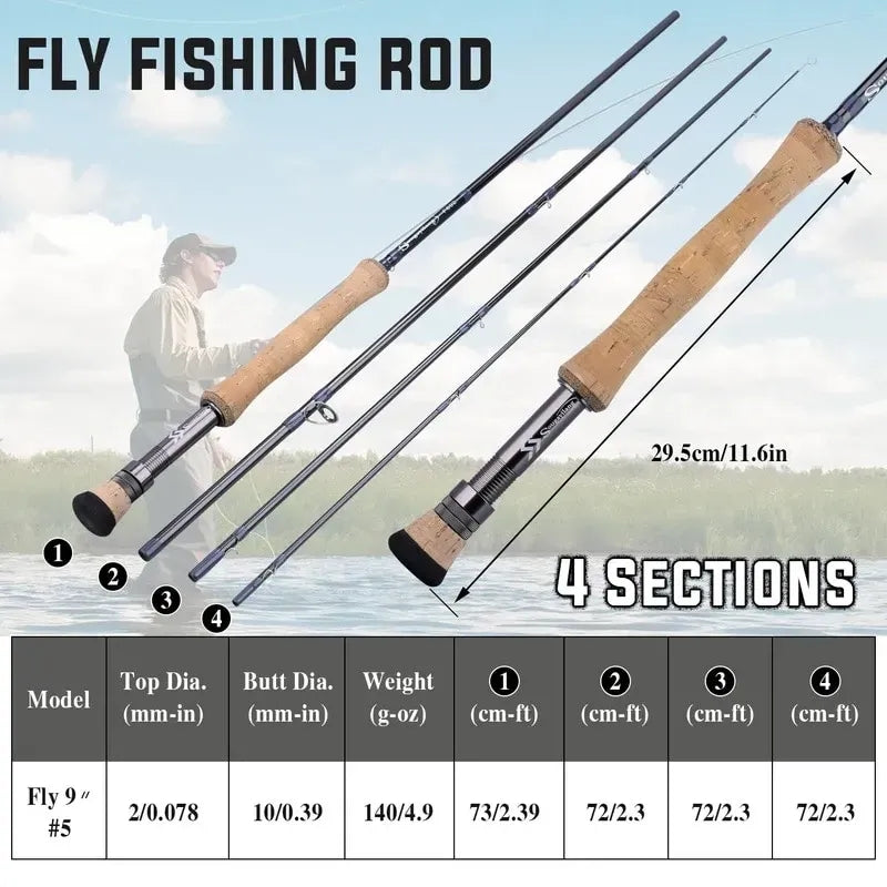 Sougayilang Fly fishing Rod