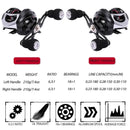 Sougayilang Casting Fishing Combo Gear Ratio 6.3:1