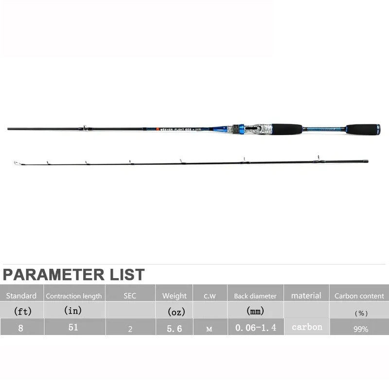FISH KING Casting Fishing Rod