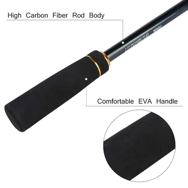 Sougayilang Casting Fishing Combo Gear Ratio 6.3:1