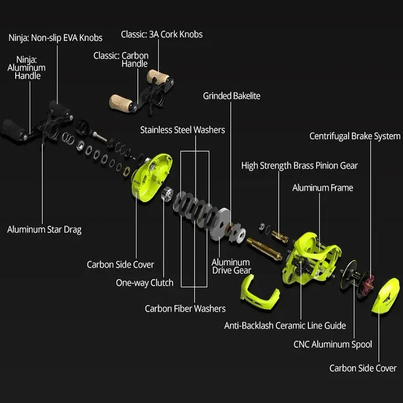 KastKing Baitcasting Fishing Reel Gear Ratio 6.1:1