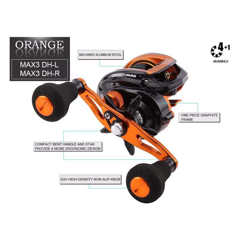 Abu Garcia Baitcasting Fishing Reel
