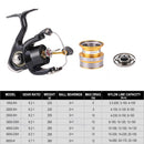 DAIWA Spinning Fishing Reel