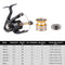 DAIWA Spinning Fishing Reel