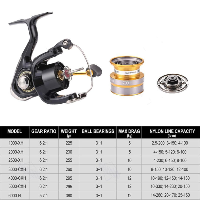 DAIWA Spinning Fishing Reel