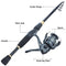 Sougayilang Spinning Fishing Combo Gear Ratio 5.2:1