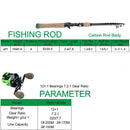 Sougayilang Baitcasting Fishing Combo Gear Ratio 7.2:1