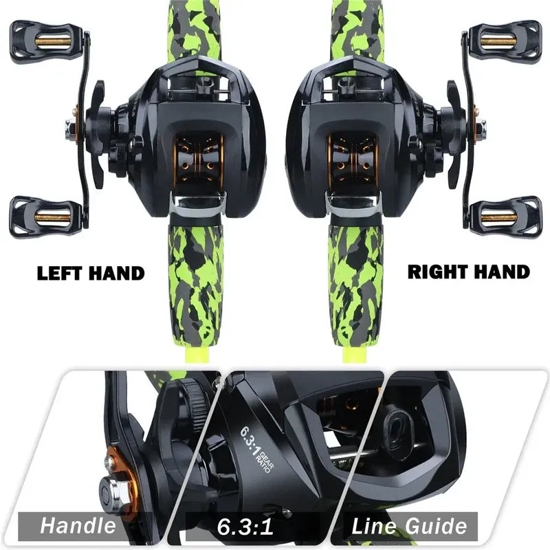 Sougayilang Baitcasting Fishing Combo Gear Ratio 6.3:1