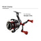 Piscifun Double Spinning Fishing Reel Handle