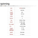 Obei Elf Casting Spinning Fishing Rod