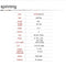 Obei Elf Casting Spinning Fishing Rod