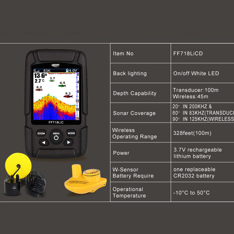 LUCKYLAKER Waterproof Fish Finder Wired/Wireless Dual Beam