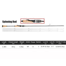 SeaKnight Spinning Casting Rod