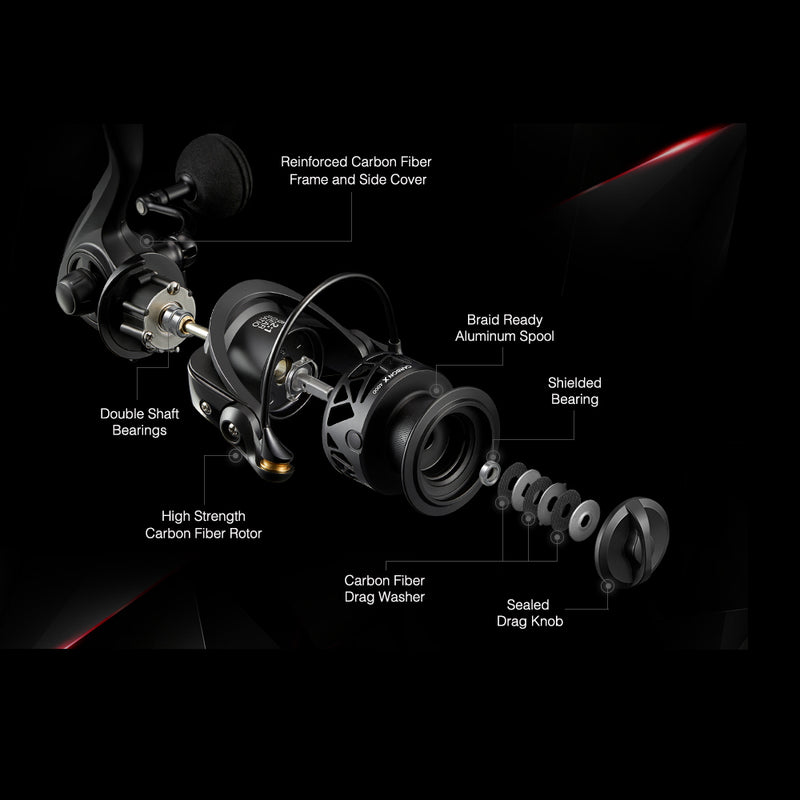 Piscifun Carbon X Spinning Reel 5.2:1 6.2:1 Gear Ratio