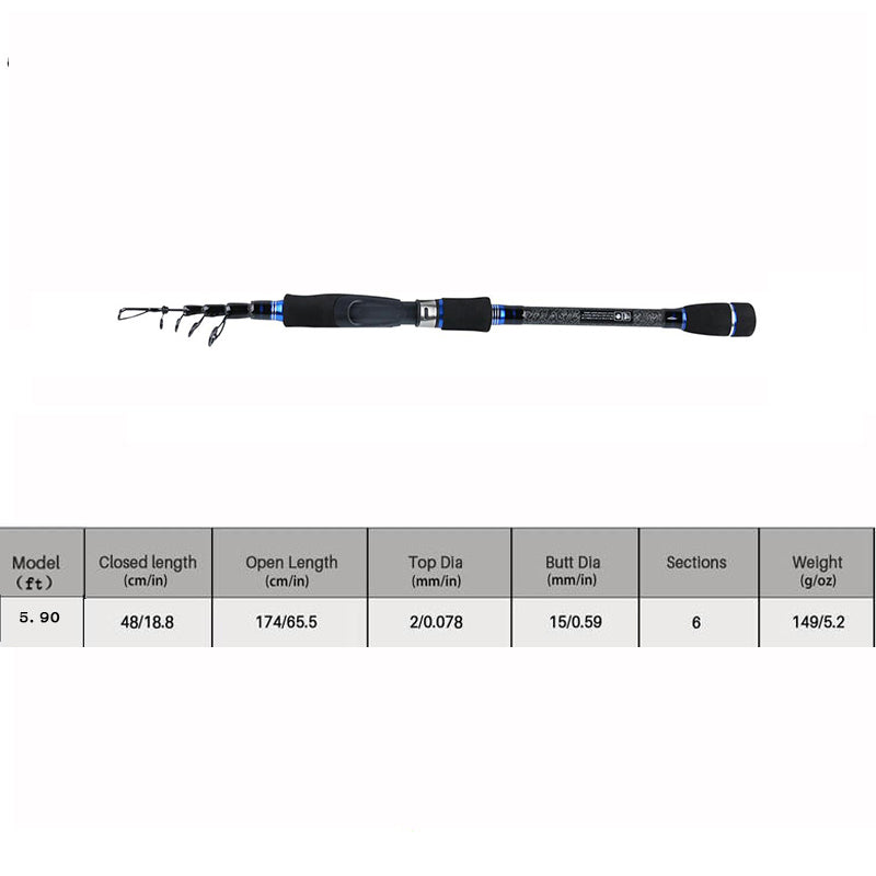 Sougayilang Spinning Telescopic Fishing Rod
