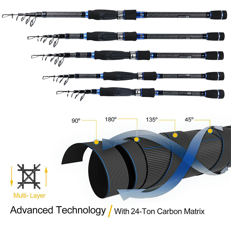 Sougayilang Spinning Telescopic Fishing Rod