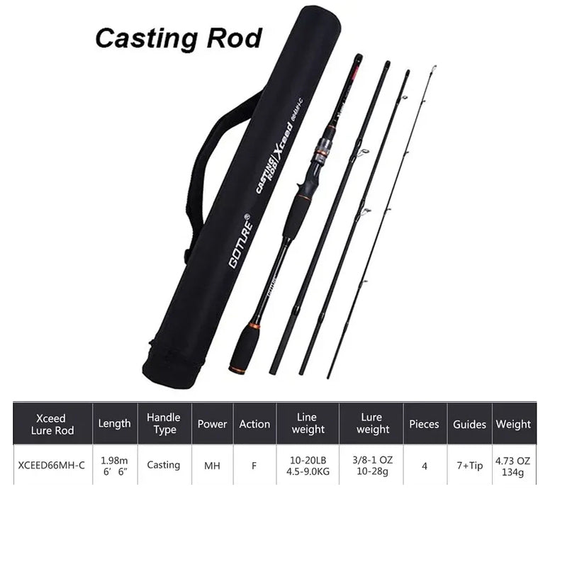 Goture Xceed Casting Spinning Fishing Rod