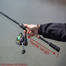 OBEI ASTRA spinning/casting fishing rod