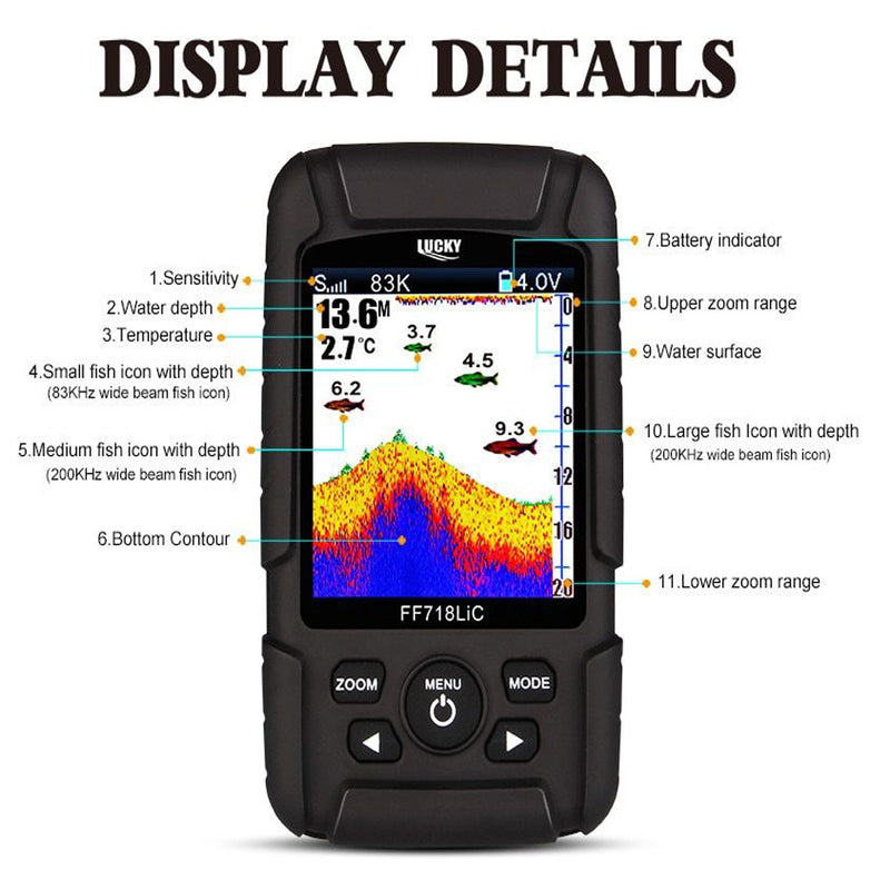 LUCKYLAKER Waterproof Fish Finder
