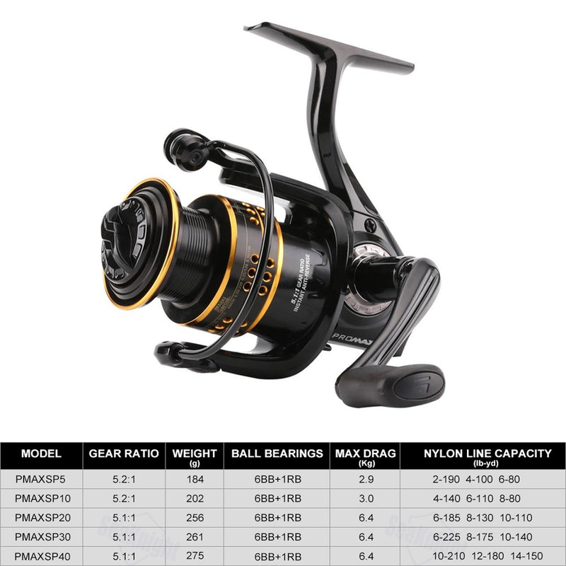 ABU GARCIA PRO MAX PMAX Spinning Fishing Reel