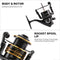 ABU GARCIA PRO MAX PMAX Spinning Fishing Reel