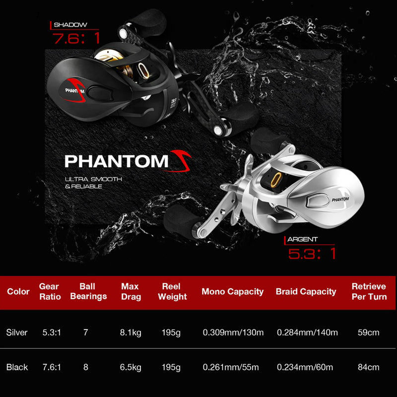 Piscifun Phantom S Baitcasting Reel