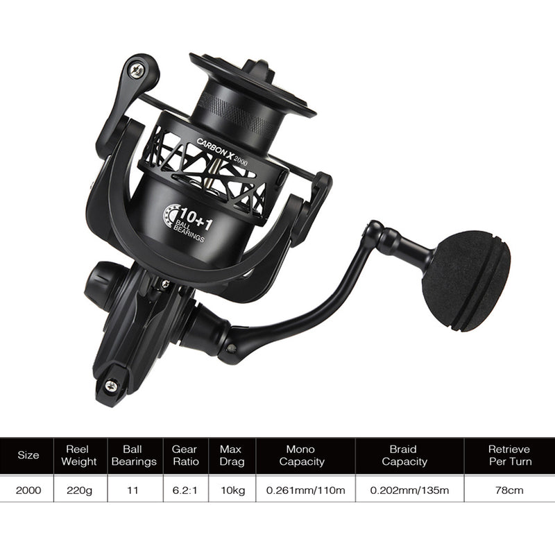 Piscifun Carbon X Spinning Reel 5.2:1 6.2:1 Gear Ratio