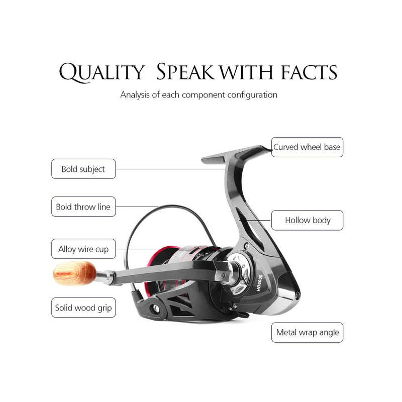 LINNHUE Fishing Spinning Reel 4.4:1/4.7:1/5.2:1 Gear Ratio