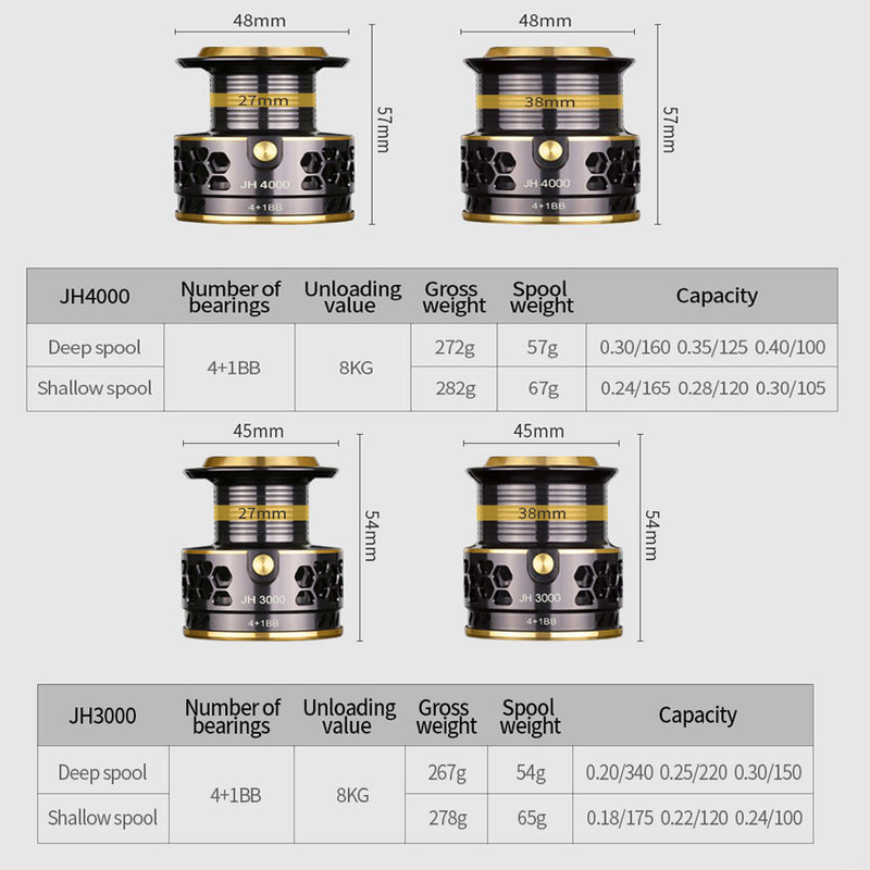 LINNHUE JH3000/4000 Spinning Fishing Reels