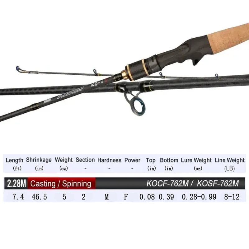 Kingdom KO-II Casting Spinning Fishing Rod