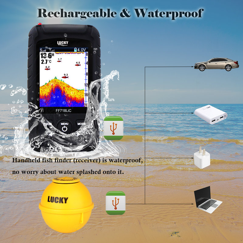 LUCKYLAKER Wireless Waterproof Fish Finder