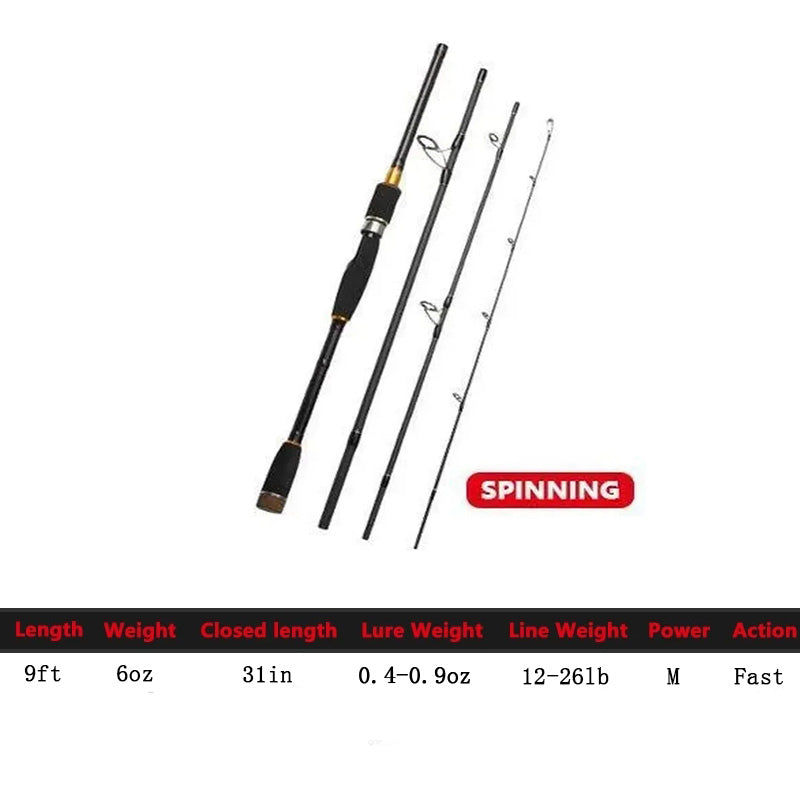 Mavllos Spinning Casting Fishing Rod