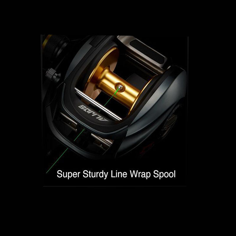 Piscifun Double Baitcasting Reel Handle