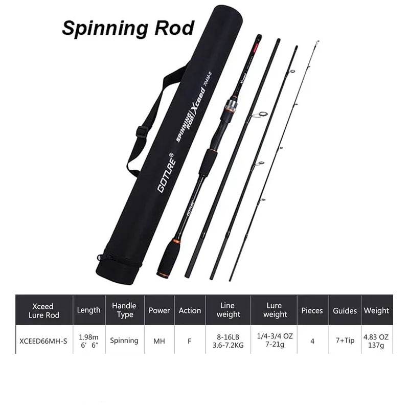 Goture Xceed Casting Spinning Fishing Rod
