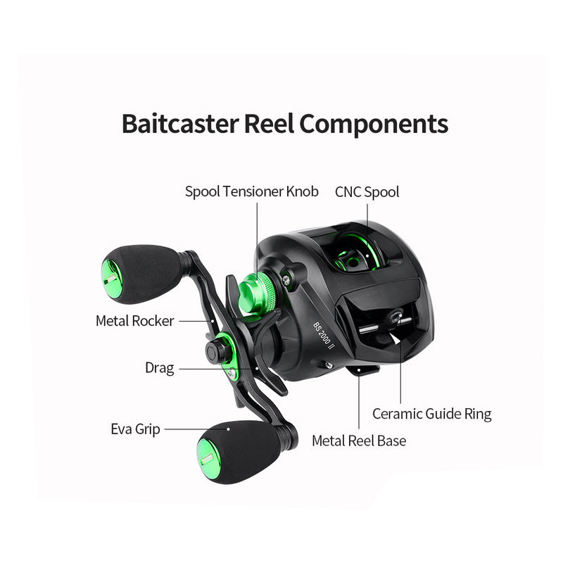 LINNHUE Baitcasting Fishing Reel 8.1:1 Gear Ratio