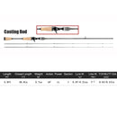 SeaKnight Spinning Casting Rod