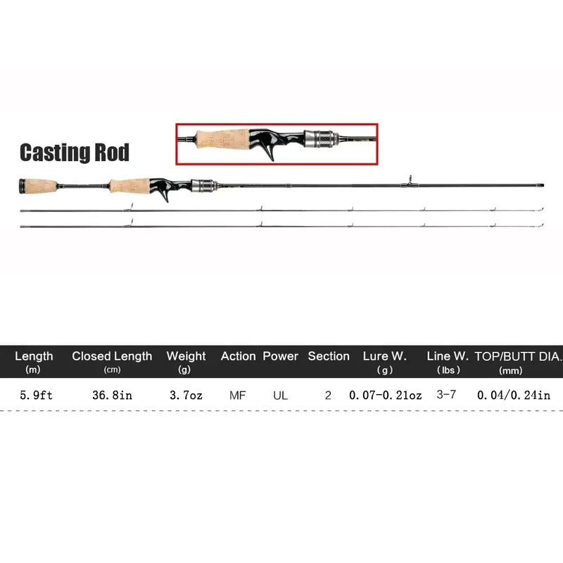 SeaKnight Spinning Casting Rod