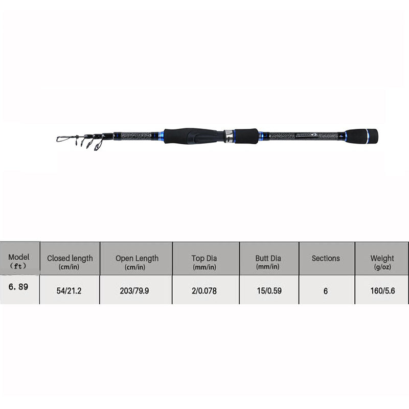 Sougayilang Spinning Telescopic Fishing Rod
