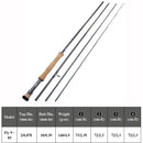 Sougayilang Fly fishing Rod