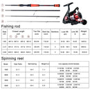 Sougayilang Spinning Fishing Combo Gear Ratio 5.1:1