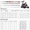 Sougayilang Spinning Fishing Combo Gear Ratio 5.1:1