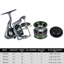 DAIWA Spinning Fishing Reel