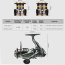 LINNHUE JH3000/4000 Spinning Fishing Reels