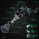 Sougayilang Baitcasting Fishing Combo Gear Ratio 8.1:1