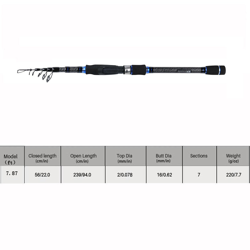Sougayilang Spinning Telescopic Fishing Rod