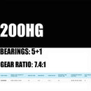 SHIMANO CURADO K Baitcasting Reel