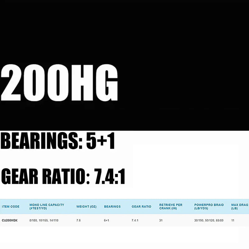 SHIMANO CURADO K Baitcasting Reel