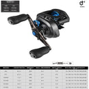 SHIMANO Baitcasting Fishing Reel